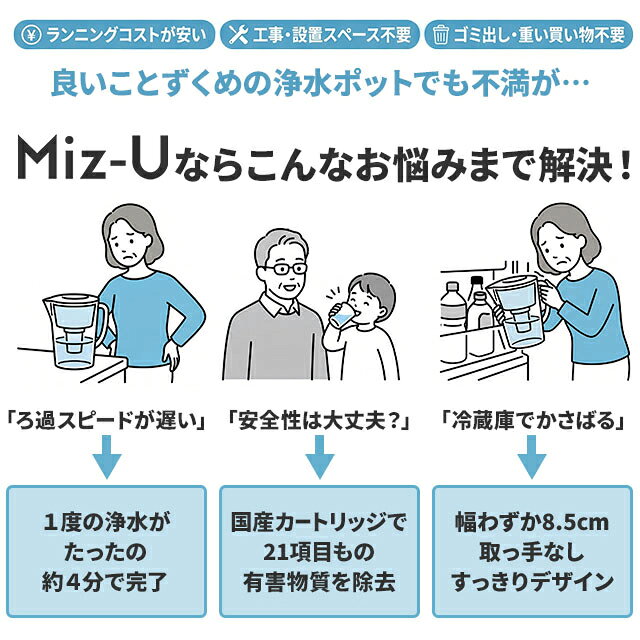 ミズユー 交換用 カートリッジ 単品 浄水ポット 日本製 ポット型浄水器 浄水器 Miz...