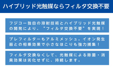 マスククリーン MC-F 空気消臭殺菌装置 空気清浄機 消臭機 消臭 殺菌 除菌 FUJICO