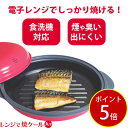 【4/29から5/6まで・350円OFFクーポン