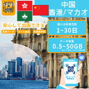 eSIM 中国 出国 中国本土 中国内陸 香港 マカオ イーシム esimカード 1GB~30GB 使い放題 超高速 データ通信専用 5~90日間 プリペイドeSIM simカード 一時帰国 留学 短期 出張 使い捨て 【香港のみ実名登録必要】