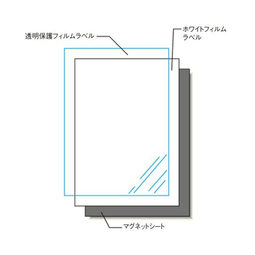 エーワン 手作りステッカー〈インクジェット〉 A4判 強力マグネットタイプ 28839 2枚1セット 【×2セット】 【お徳用 まとめ買い お買い得 業務用 割引 セット販売】 文房具・事務用品 文具 オフィス用品 文房具 事務用品 ラベルシール・プリンタ エーワン 手作りステッカー〈インクジェット〉 A4判 強力マグネットタイプ 28839 2枚1セット 【×2セット】 【お徳用 まとめ買い お買い得 業務用 割引 セット販売】 文房具・事務用品 文具 オフィス用品 文房具 事務用品 ラベルシール・プリンタ