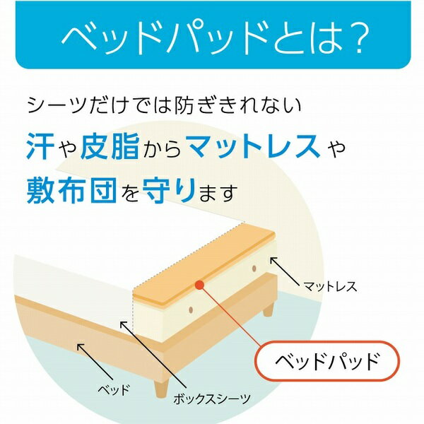 寝具 オールシーズン 快適睡眠 ベッドパッド 洗える 帝人 マイティトップ2 防ダニ 抗菌防臭 洗濯機OK 四隅ゴムバンド付き ズレにくい ダブル 約140×200cm 2