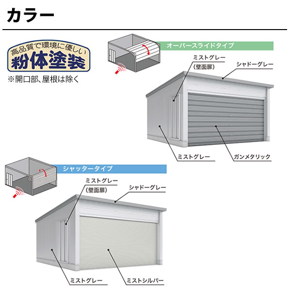 イナバガレージ タフレージWG-S6060・7...の紹介画像3