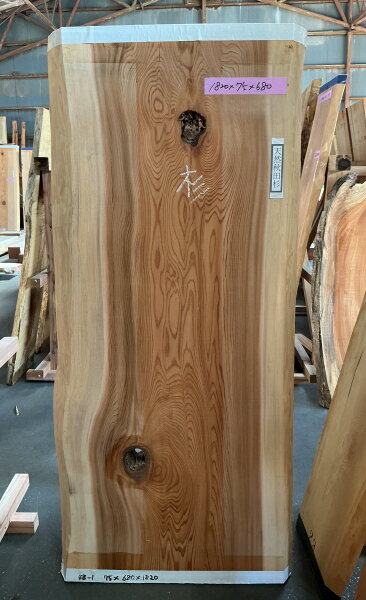 楽天市場】天板 1820の通販