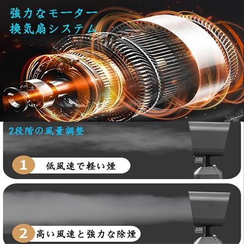 【中古】【未使用】NP07LP CLP NEC用 汎用交換ランプユニット JPLAMP