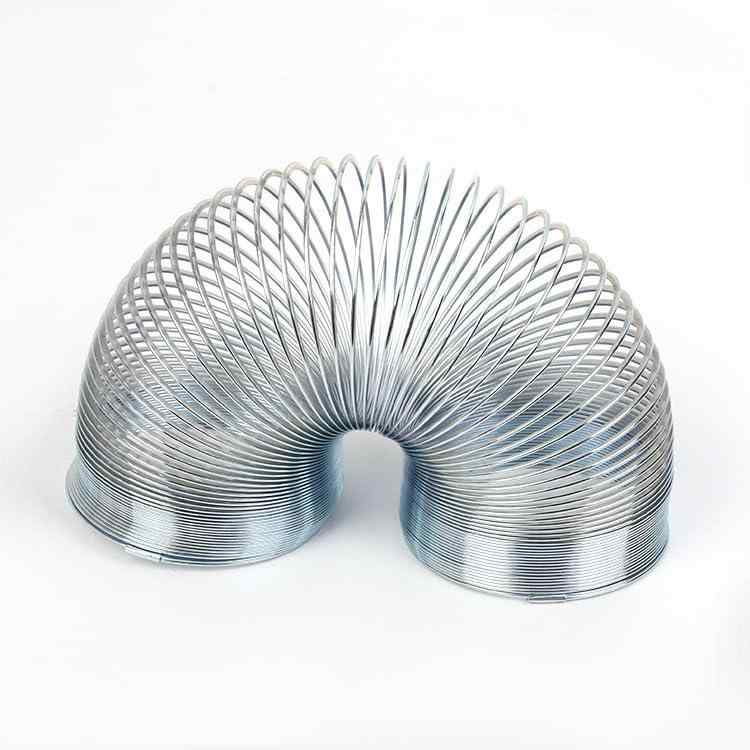 【Good in three directions】2個セット 6.6cm×6.9cm 金属製 スプリングおもちゃ 性 スリンキー ストレス解消 ノベルティ スプリングおもちゃ2個