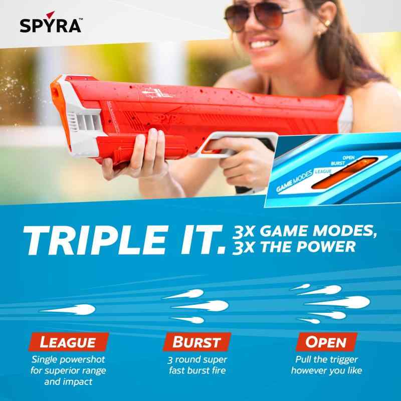 スパイラ(Spyra) 電動ウォーターガン 水鉄砲 SpyraThree 単発 チャージ三連射 制限なし 超強力飛距離 10-15M 水遊びおもちゃ 水鉄砲合戦 海水浴/プール/川遊び キャンプ 夏の定番 (レッド)