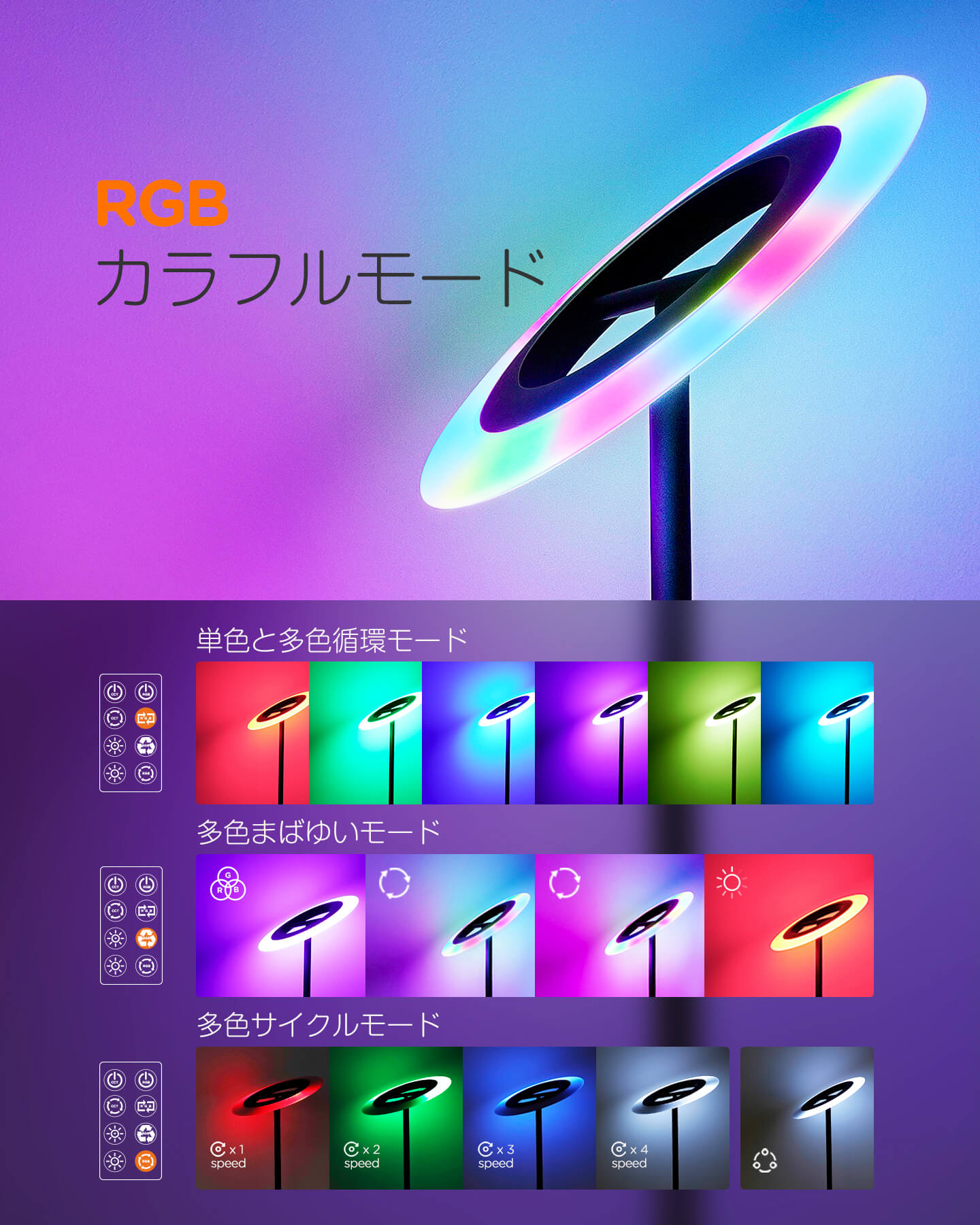 無段階調光フロアランプRGB調光LEDスタンディングランプフロアライトフロアスタンドライト間接照明照明天井照明リモコン付き明るさ色温度調整可能、リビングルーム、寝室、オフィスベッドサイドおしゃれ調光北欧アッパーライト新生活