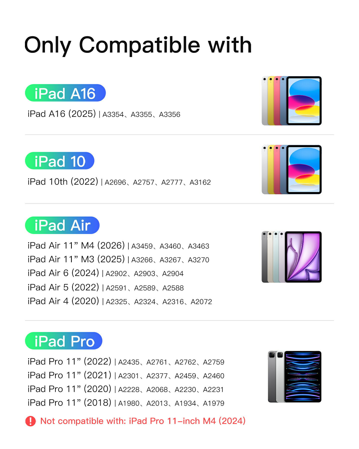 「日本語配列/トラックパッド付き」Inateck iPad 第10世代 キーボード付きケース 着脱式キーボード iPad A16 11th Gen 2025年/2026年iPad Air M4/11インチ iPad Air 11インチ M3 2025年/M2 2024年、Air 5/4、Pro 11 4/3/2/1対応、ペンシルホルダー付き 2