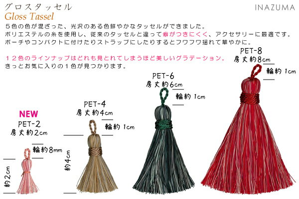 ��ŷ�����ѡ������� Ⱦ�� 50%OFF�áڿ��̸���ۥ��������å��� PET-2�� �ʤ��Ĥ��ˤ����ݥꥨ���ƥ��� ˼ ���㡼�� �ԥ��� ���ȥ�å� ���å��� ����˼ ����ƥꥢ �ϥ�ɥᥤ�� ���� ���� ��� ���ͼ� ��� ��µ �� ´�ȼ� ����ȥʡ����� �䤷�� �䤷�� ����ե�