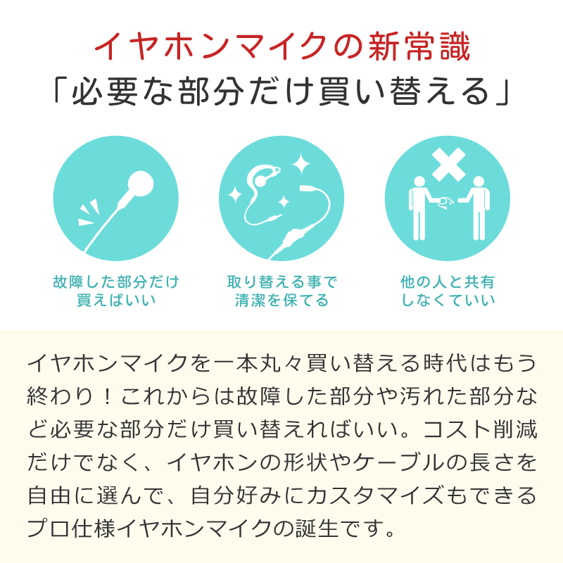 【9-16エントリーで全商品P10倍】【ケンウッド対応】 WORKIE(ワーキー)セパレートイヤホンマイク対応送信マイク WKP-K1 2