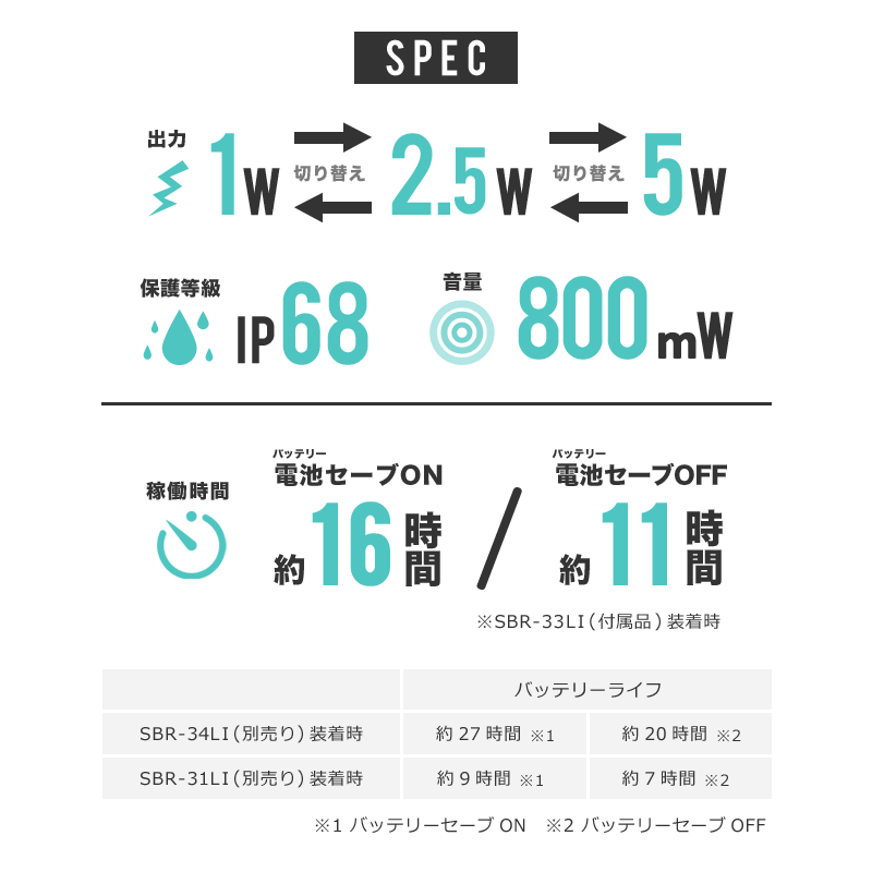 ��5W̵������Ȭ�Ž�̵�� SR740 Bletooth�б� ��Ͽ�ɥǥ�����ʰ�̵�� / ��̳�� �ǥ�����ȥ�󥷡��С� ̵���� ���󥫥� IP68 ����������ɥۥ饤����