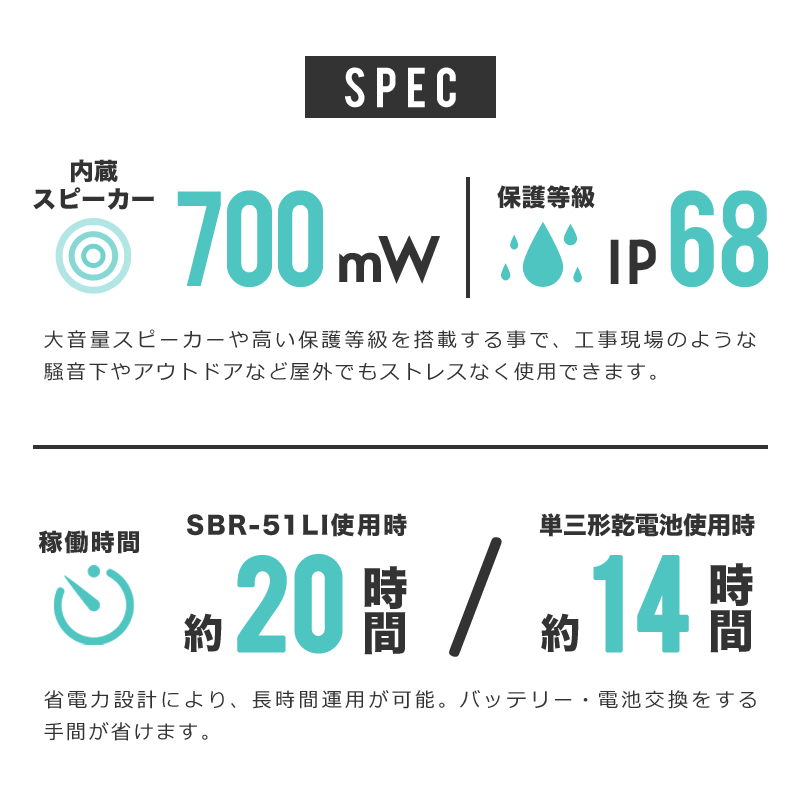 八重洲無線 SRFD51/SRFD51-L イ...の紹介画像3