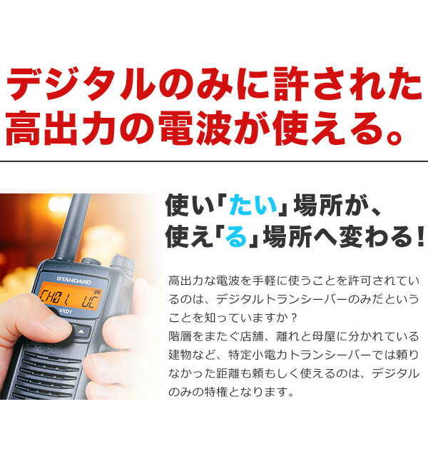 ��1W̵�����ۥ���������� VXD1 ��Ͽ�ɥǥ�����ʰ�̵�� / ��̳�� �ǥ�����ȥ�󥷡��С� ̵���� ���󥫥� IP67 ���ץ����ɸ�����