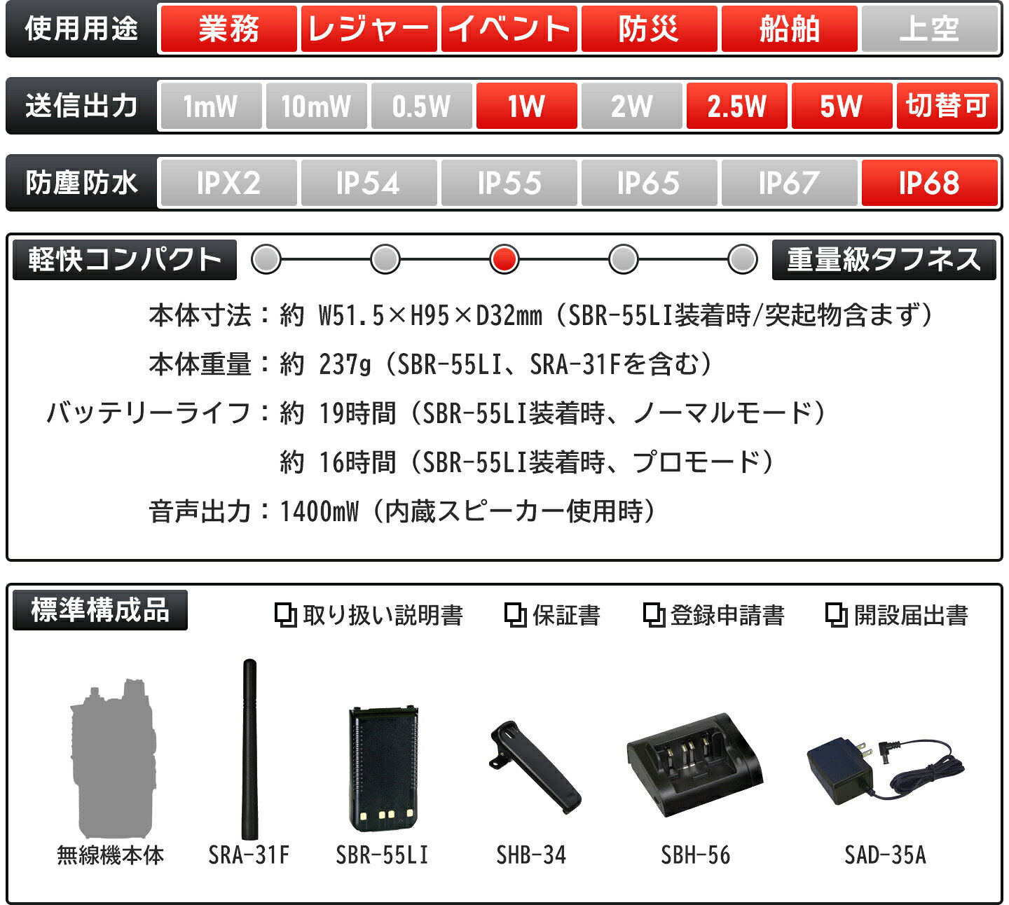 ����Ͽ���OK��YAESU �ǥ�����ʰ�̵�� SRD790 PKG | Ȭ�Ž�̵�� STANDARD HORIZON ��Ͽ�� 5W ̵���� SRD795 SRD790-BT SRD795-BT ���ﵡ ���ɥ�ǥ�