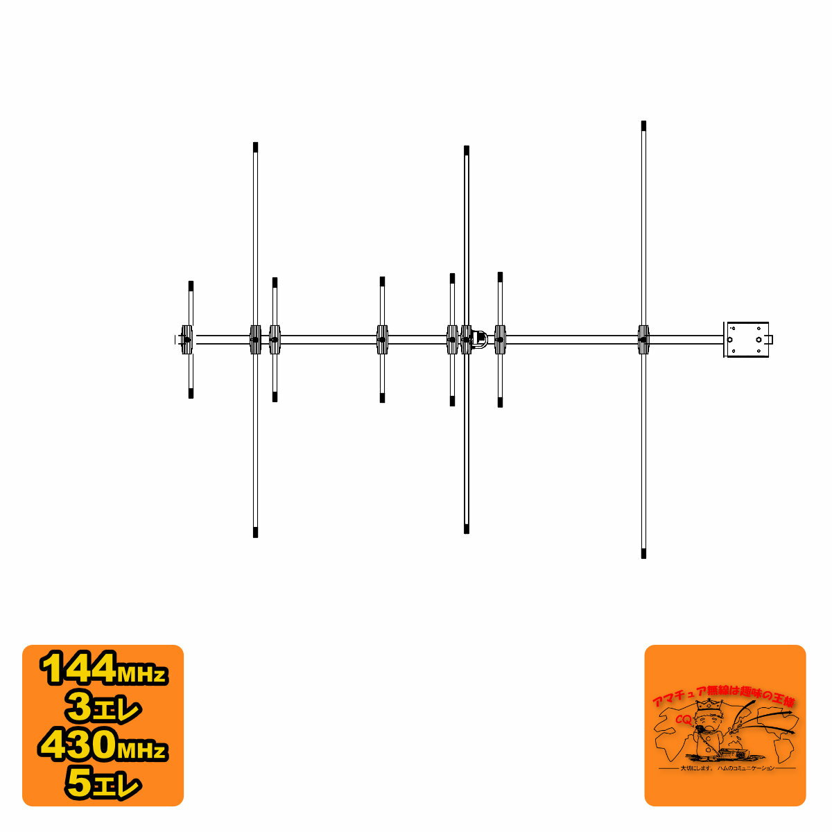 DO-2B8 ナガラ 144/430MHz 2バンド共用八木アンテナ