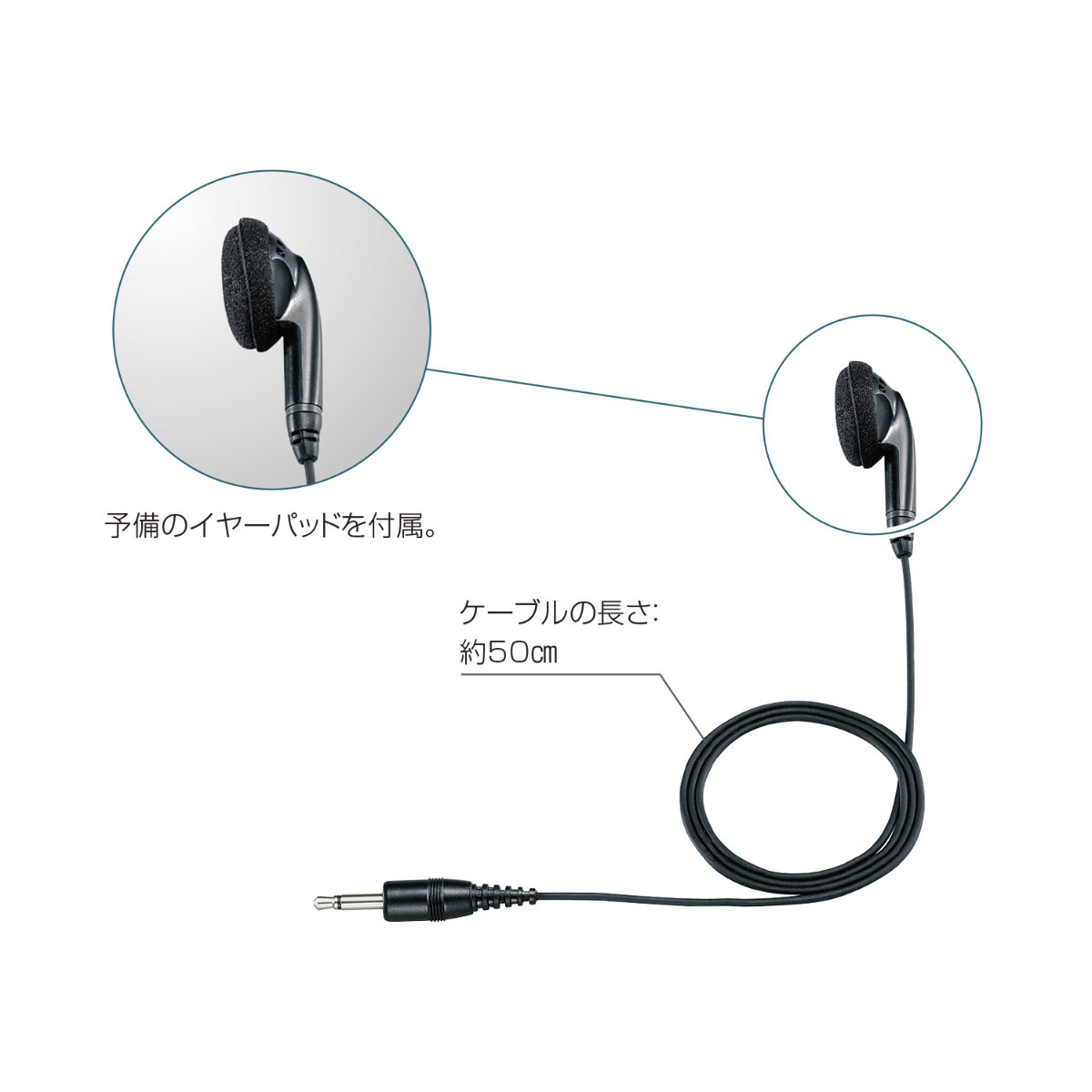 EH-14 アイコム オープンエアー型イヤホン 2.5mm
