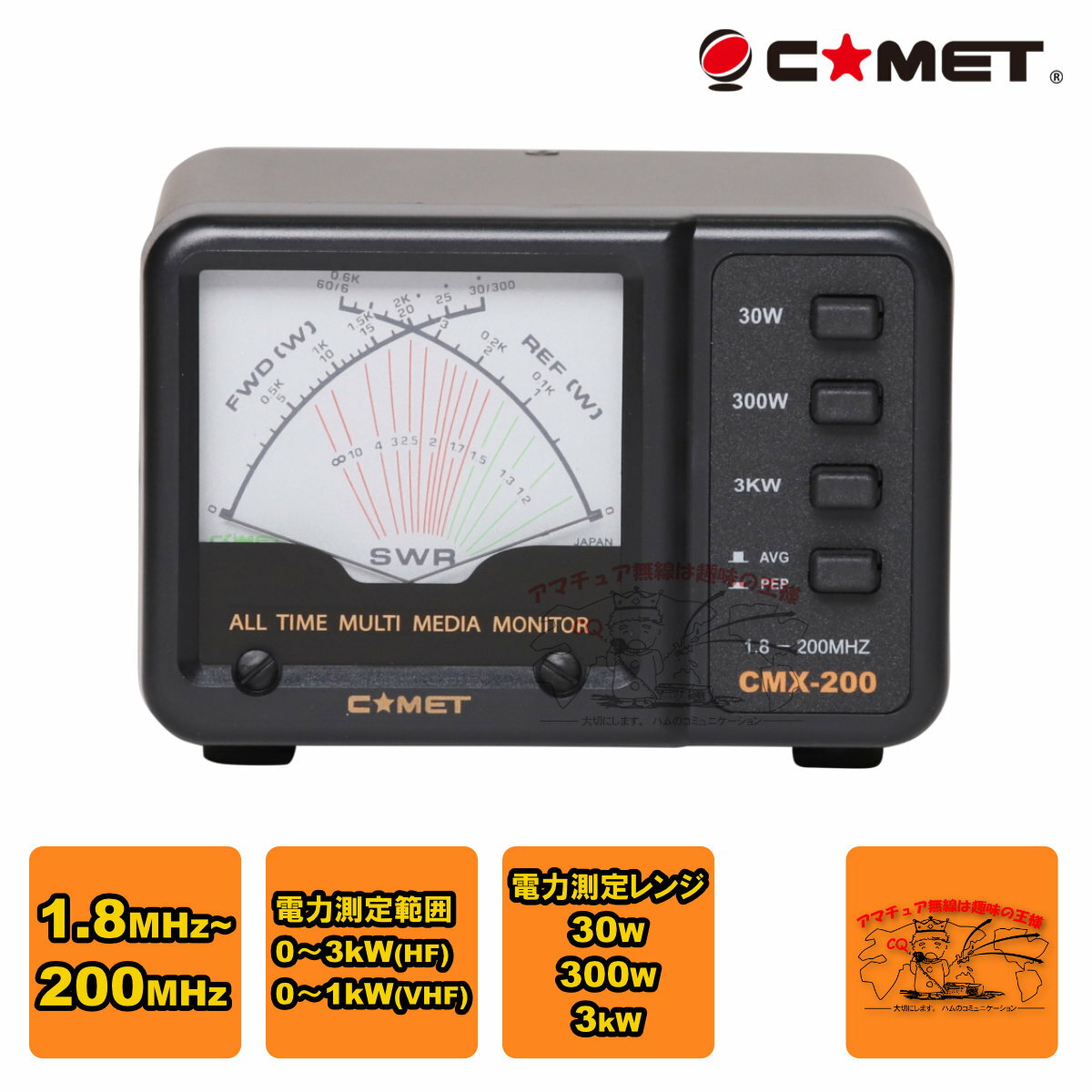 CMX-200 å SWRѥ᡼