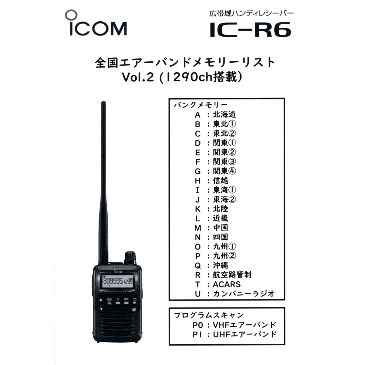 IC-R6 エアーバンドスペシャル+バッテリーチャージャースタンBC-194の2点セット