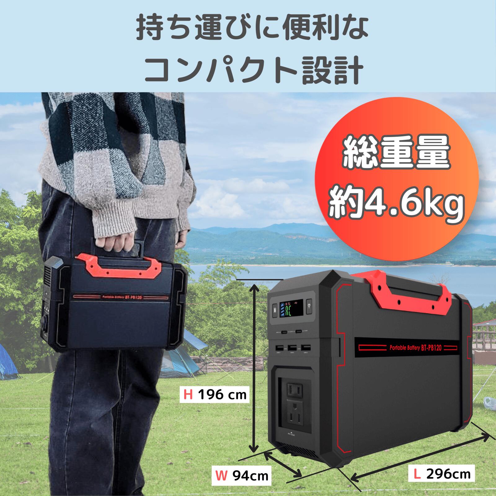 �ݡ����֥��Ÿ���BT-PB120��444Wh�������̡����ʼ�������।�������ӡ������顼ȯ�ż����š�������Ÿ����ɺҥ��å��������ס��������ɺҡ������Ѥ˺�Ŭ�� ���ܸ��������դ�