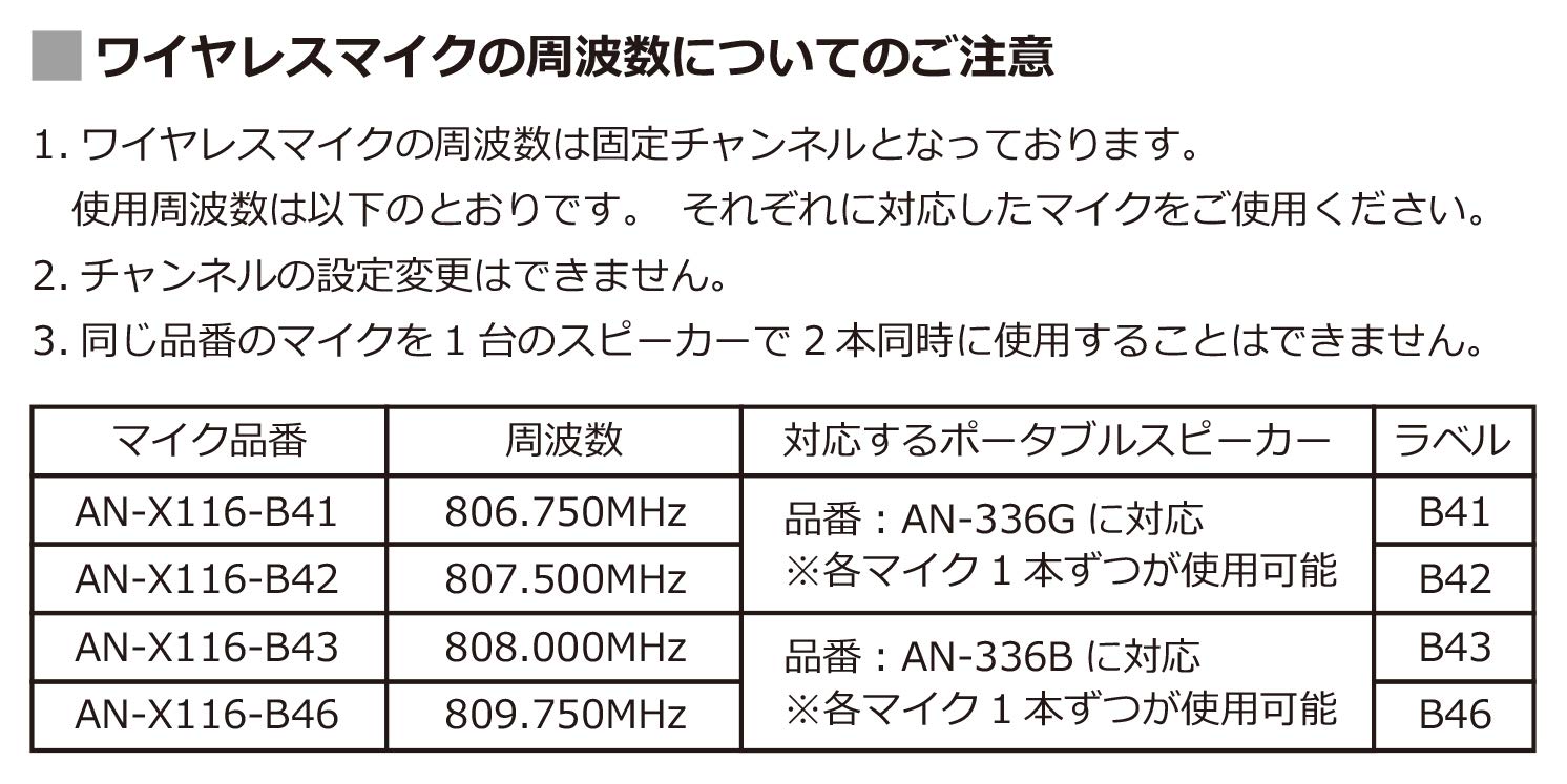 AUDIO NEXSUS AN-336G�б� �ϥ�ɷ��磻��쥹�ޥ������ۥ� AUDIO NEXSUS ���֡�AN-X116-B42