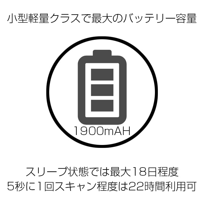 MD301BT �磻��쥹�졼�����С������ɥ꡼���� (Bluetooth��³������)
