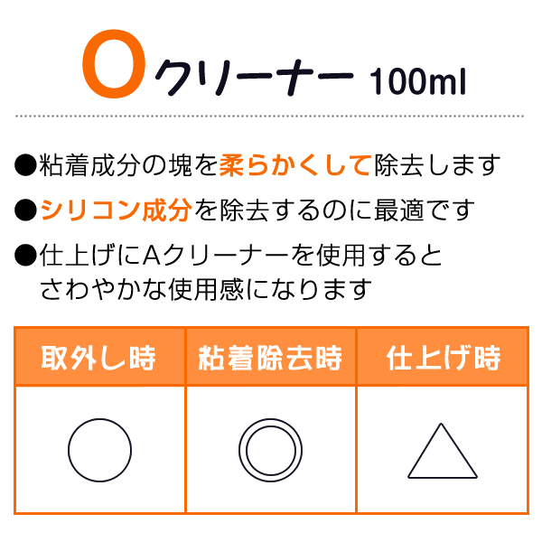 INC-クリーナーOタイプ（かつら・テープ・装着） 2