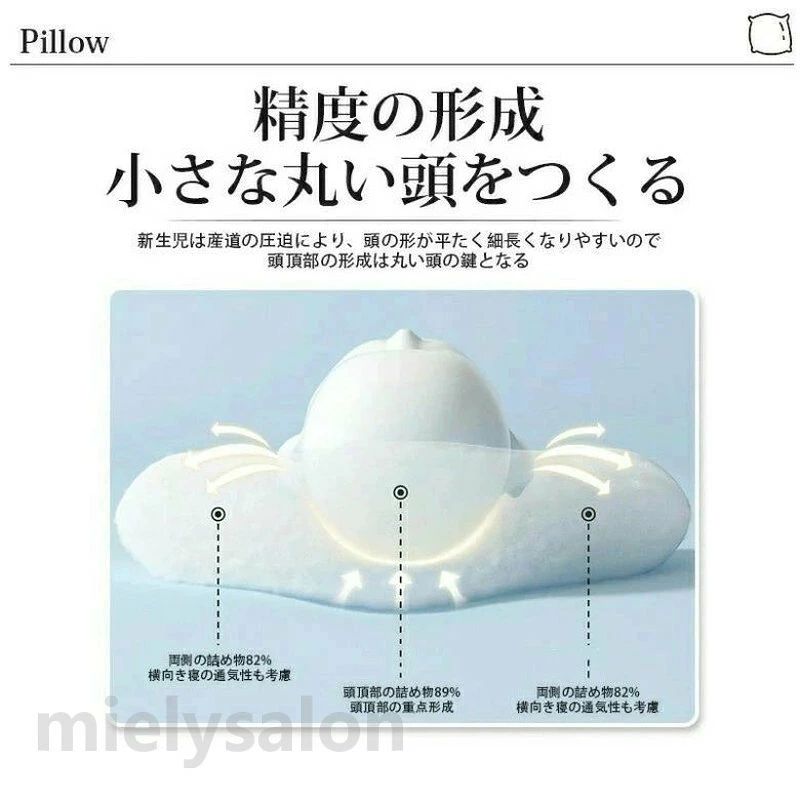 Orientación Prevención Preparación para el parto Celebración del nacimiento Prevención de precipitaciones Almohada para bebés Llanto nocturno Almohada para bebés Almohada para dormir individual Prevención de vuelco Almohada lateral Almohada para bebés Almohada de precipitación — vista 3