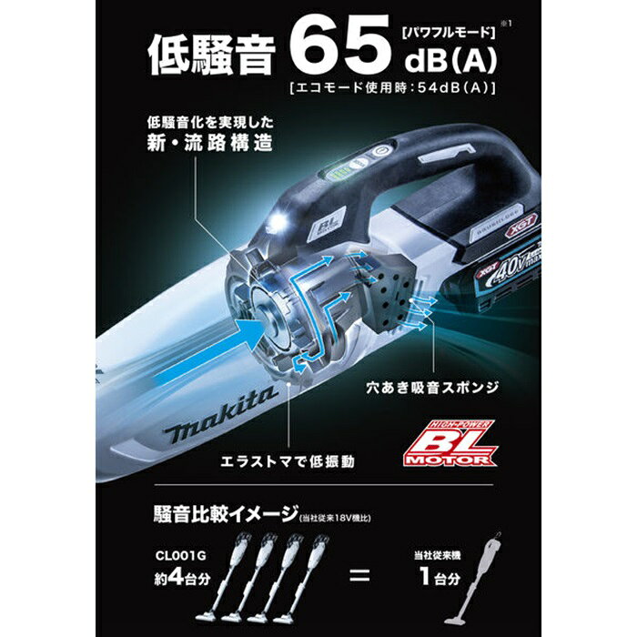 マキタ 40Vmax 充電式クリーナー CL003GRDO オリーブ 2.5Ahバッテリー1個+充電器 ...