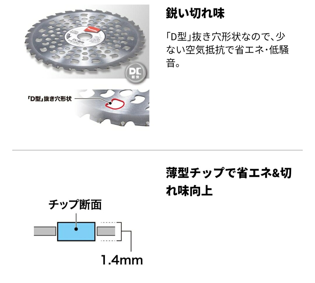 マキタ DC軽快チップソー A-78695 3枚セット 外径φ255 刃数36 刈払機 草刈機 替刃 ...