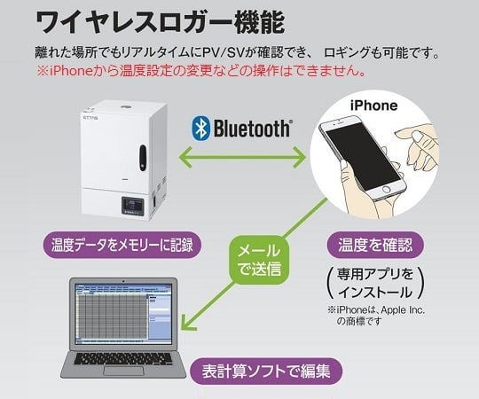アズワン インキュベーター（ステンレスタイプ）　　SIW-300SB 1-9005-41