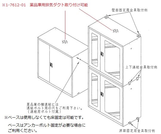 アズワン 耐震薬品庫（薄型）　窓なし　SW900S 2-7990-03