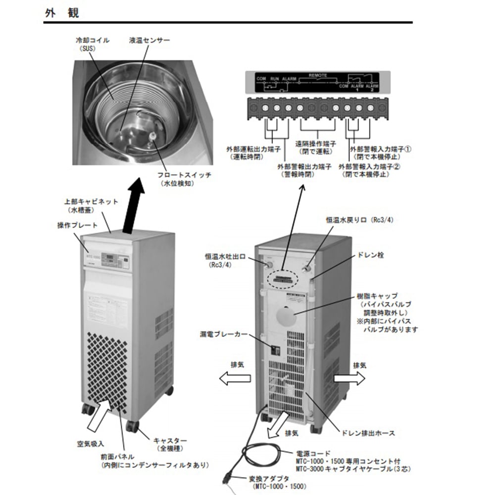 INdexのアズワン 恒温水循環装置 1500W　MTC-1500 1-8968-03｜アングル2