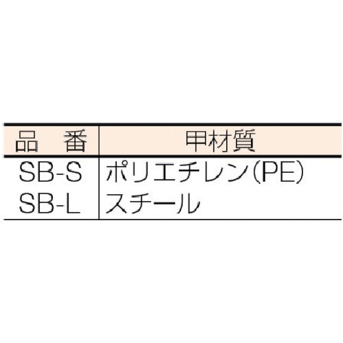 TRUSCOシダボウキ短柄全長755mm SB-S