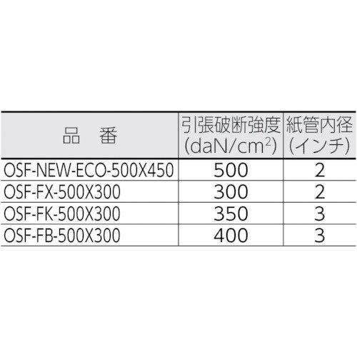 INdexのFKKストレッチフィルム12μ500mm×300m OSF-FX-500X300｜アングル2