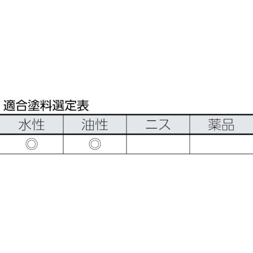 TRUSCO特選万能用刷毛5号15mm幅 TPB-340