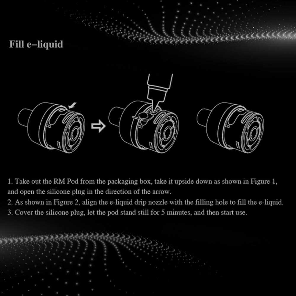 HOTCIG RDS Pod 用 RM エンプティPod ＆ MTL ドリップチップ