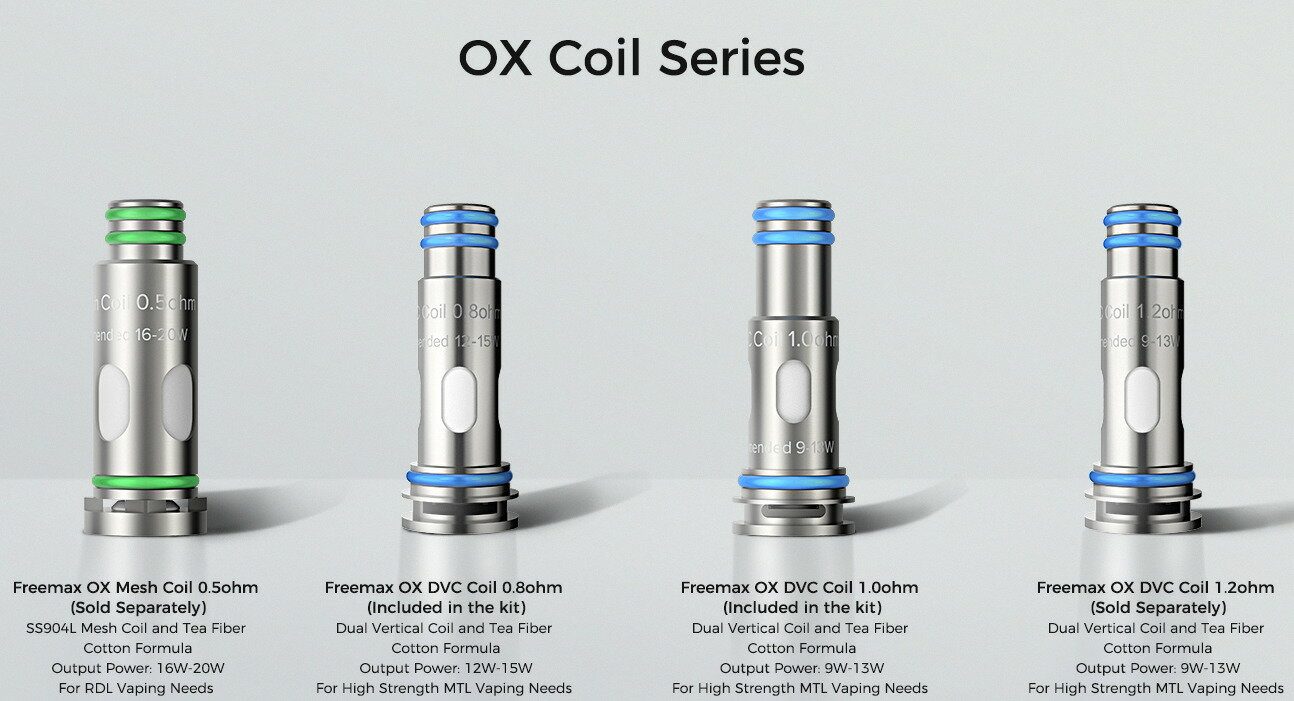 Freemax Onnix ���� OX �������5������ for Onnix 20W��0.5������ / Onnix 2 15W��0.8������ + ����ץƥ��ܥȥ�