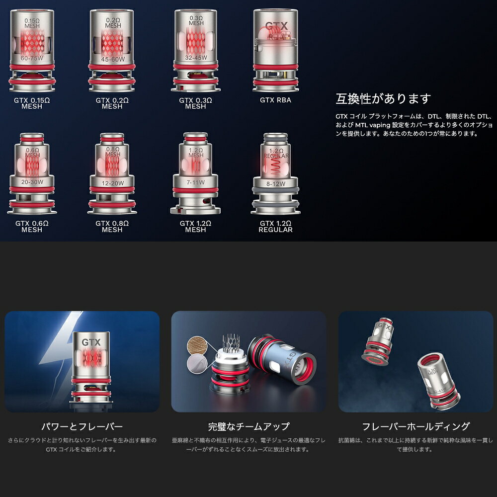 Vaporesso GTX 2 ���ѥ����� 1Ȣ ��5������
