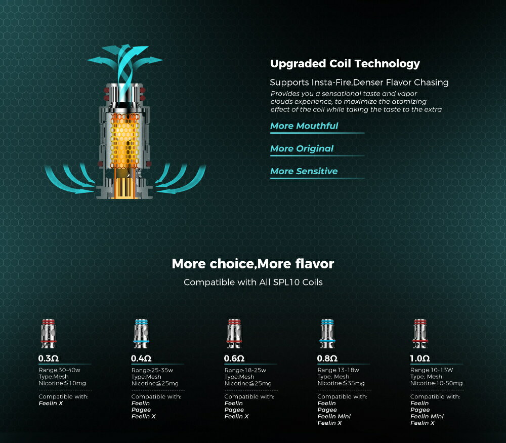 Nevoks SPL10 ���ѥ����롡