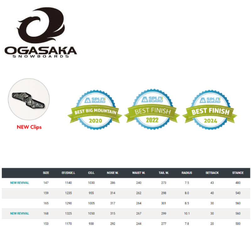 OGASAKA �������� FACET ��� 25-26 ���Ρ��ܡ��� �� ������饦��� �����ӥ�