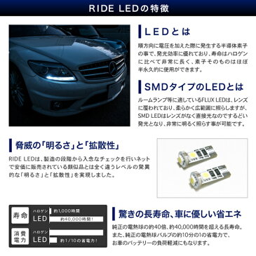 【メール便可】メルセデス・ベンツ Eクラスセダン W211 [H14.6〜H21.4]RIDE SMD LED ポジション T10【ホワイト/2個】キャンセラー内蔵