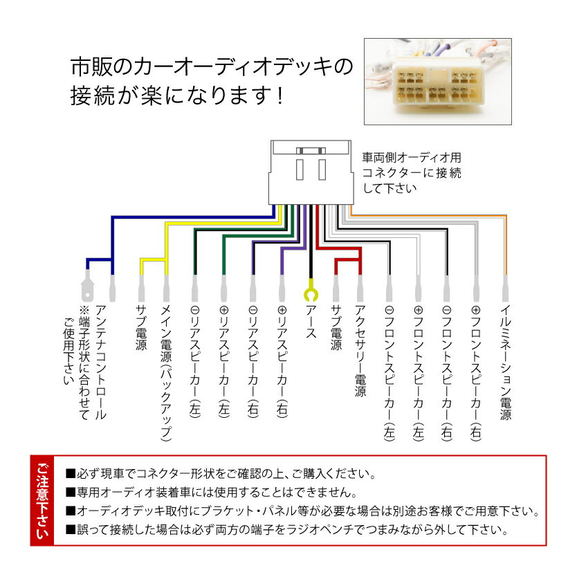 BC2 BC3 BC4 BC5 BCA レガシィ オーディオハーネス カーオーディオ配線 14PIN 14ピン コネクター スバル ah06