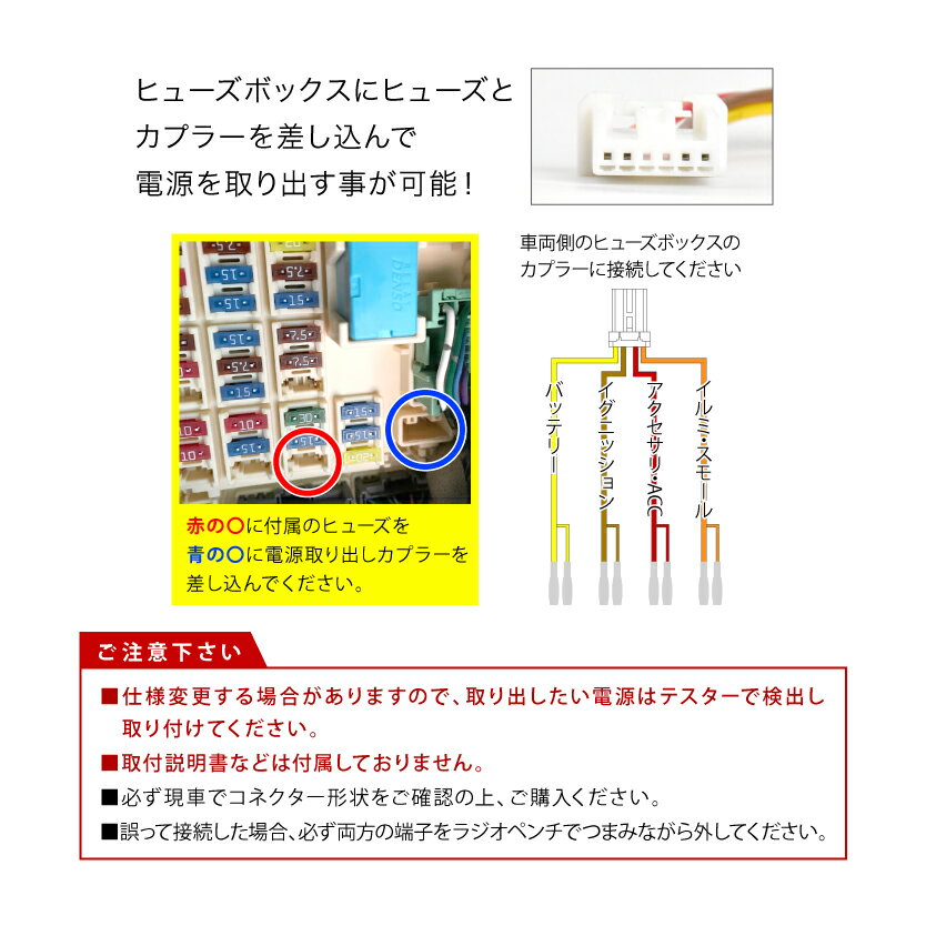 JH1 JH2 N-WGN エヌワゴン (カスタム含む) ヒューズボックス 電源取り出しハーネス カプラー ヒューズ付き