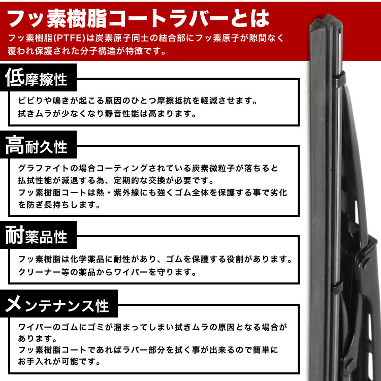 GV8W/GVER/GVEW/GVFR/GVFW カペラワゴン 純正交換 ワイパー フロント 左右 リア 3本セット 1台分 前後セット