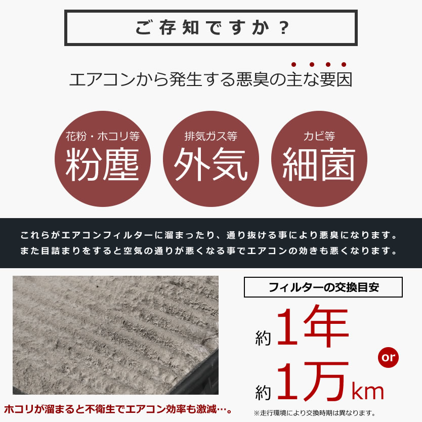 送料無料！ ミツビシ H42A/H42V/H47A/H47V ミニカ H10.10-H23.6 車用 エアコンフィルター キャビンフィルター 活性炭入 ★014535-2040