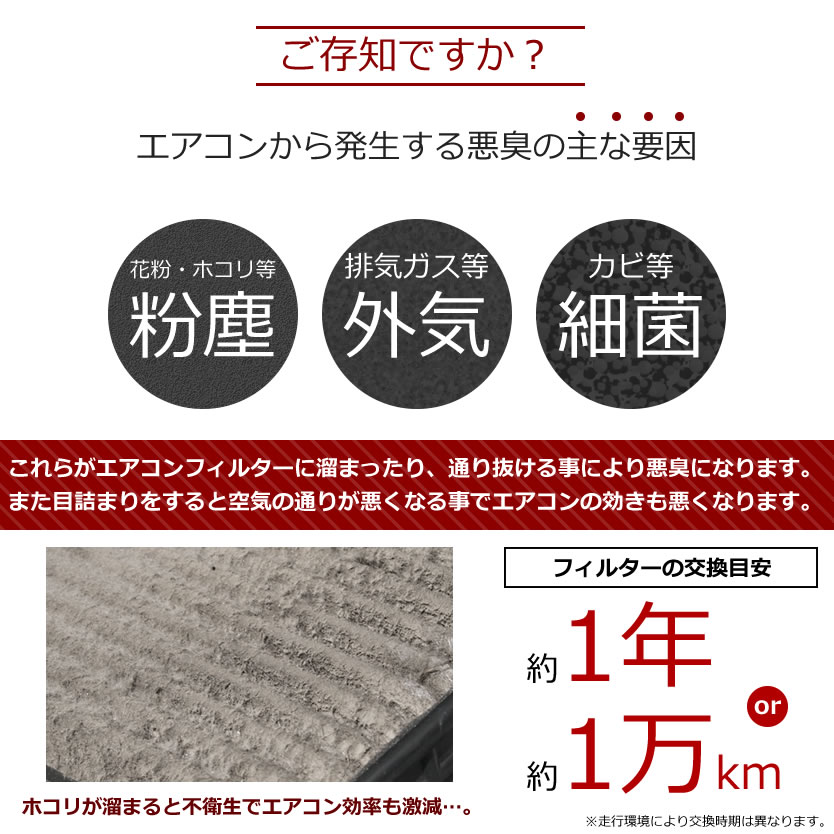 送料無料！ トヨタ NZE121、ZZE122・124 カローラスパシオ H13.5-H19.6 車用 エアコンフィルター 活性炭入 014535-0850