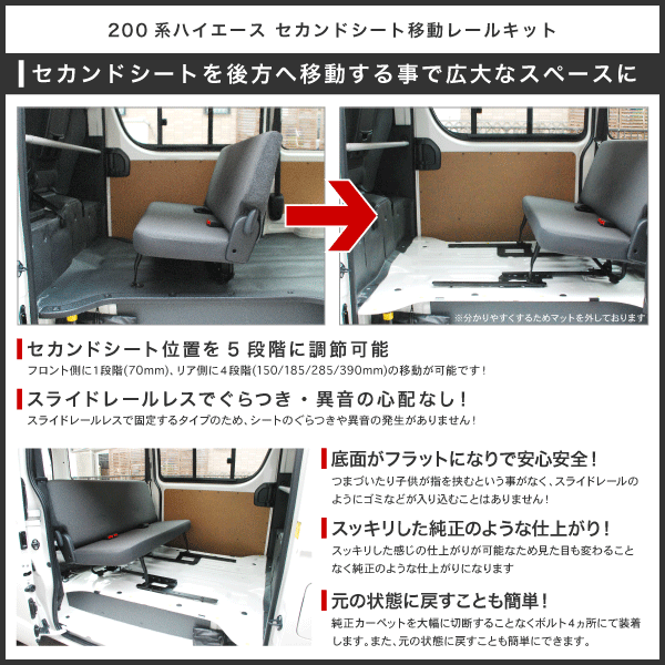 200系 ハイエース 標準ボディ スーパーGL セカンドシート 移動 キット シートレール
