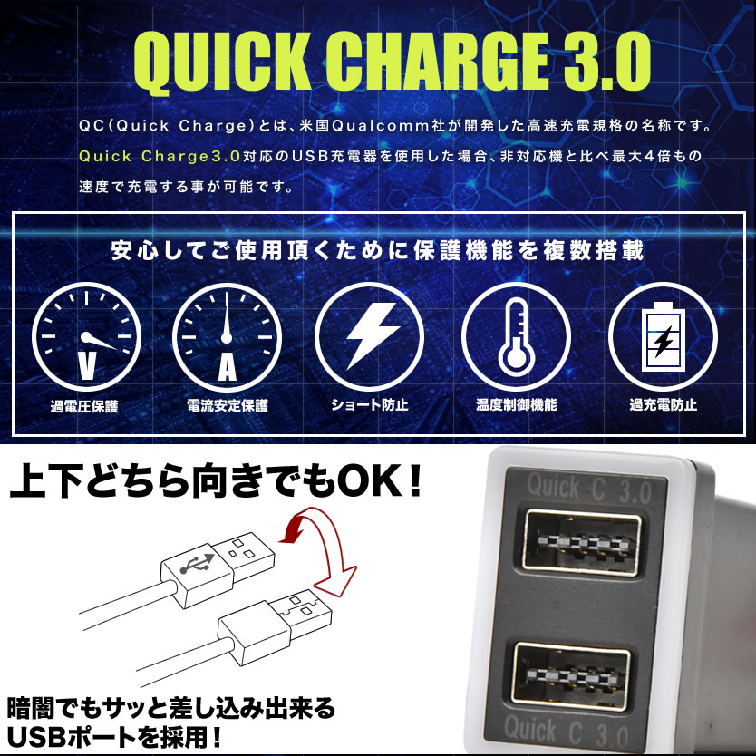 品番U11 S500/510P ハイゼットトラック 運転席右側 急速充電USBポート クイックチャージ QC3.0 トヨタA 白発光 両差し 3