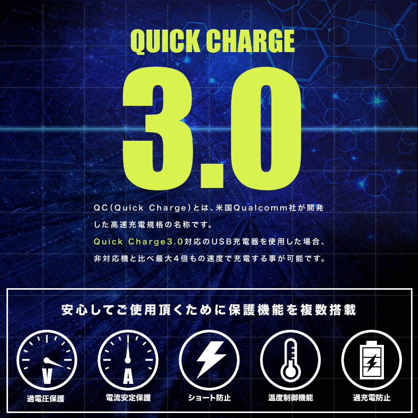 ACR30系 エスティマ 急速充電USBポート 増設キット クイックチャージ QC3.0 トヨタBタイプ 青発光 品番U14 3